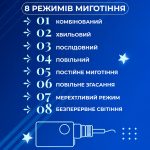 Гірлянда штора 3х0,7 м Зірки на 108 LED лампочок світлодіодна 6 великих та 6 маленьких зірок 9В 8 режимів Синій 1733054BL - Зображення 5