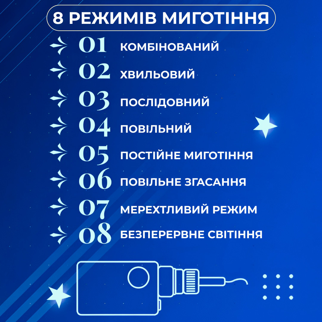 Гірлянда штора 3х0,7 м Зірки на 108 LED лампочок світлодіодна 6 великих та 6 маленьких зірок 9В 8 режимів Синій 1733054BL - Зображення 5