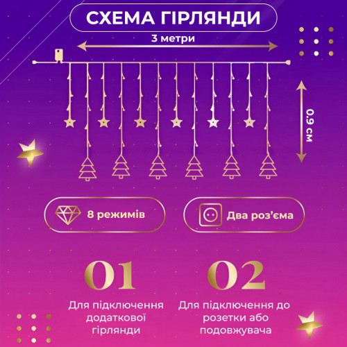 Гірлянда штора світлодіодна GarlandoPro зірка та ялинка 120LED 3х0,9 м 8 режимів 1733069ML - Зображення 4