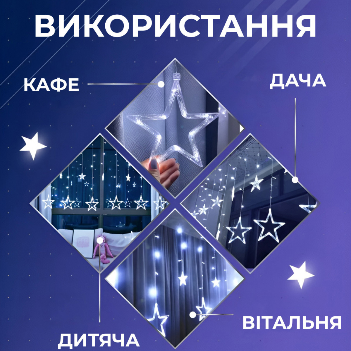 Гірлянда штора світлодіодна GarlandoPro зірка та ялинка 120LED 3х0,9 м 8 режимів Білий 1733071W - Зображення 3