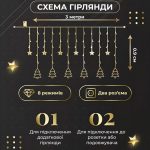 Гірлянда штора світлодіодна GarlandoPro зірка та ялинка 120LED 3х0,9 м 8 режимів Жовтий 1733072Y - Зображення 4