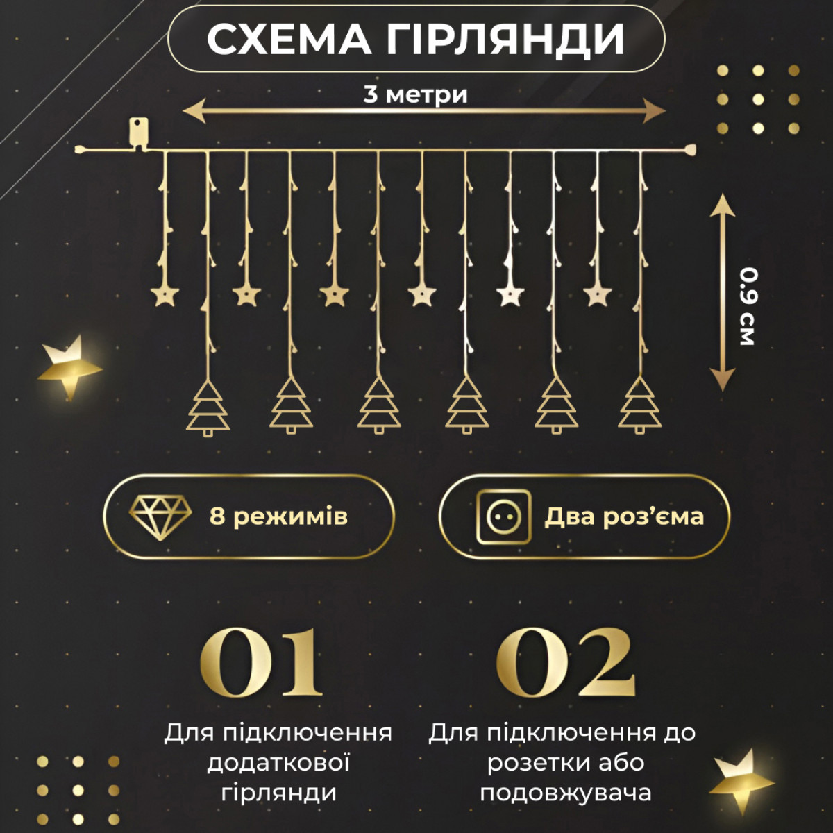 Гірлянда штора світлодіодна GarlandoPro зірка та ялинка 120LED 3х0,9 м 8 режимів Жовтий 1733072Y - Зображення 4