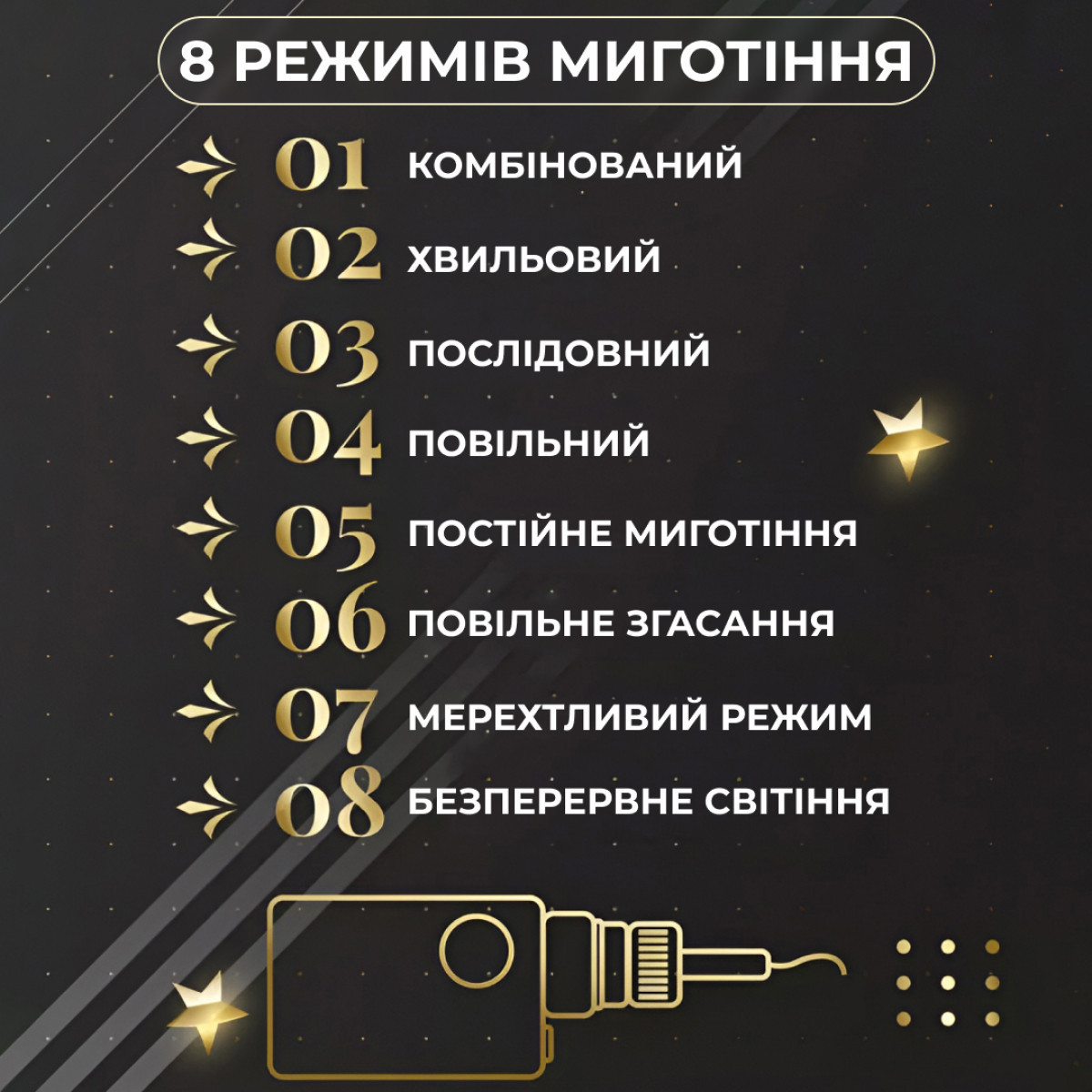 Гірлянда штора світлодіодна GarlandoPro зірка та ялинка 120LED 3х0,9 м 8 режимів Жовтий 1733072Y - Зображення 5