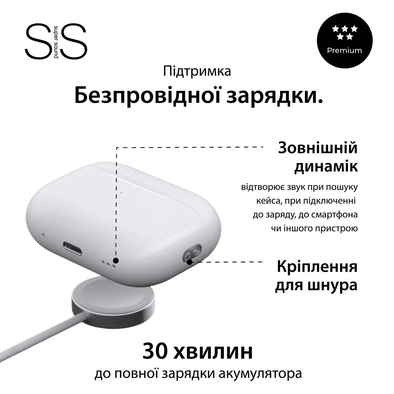 Навушники бездротові TWS SmartX Pro 2 Premium Bluetooth навушники з мікрофоном SAP2P - Зображення 6