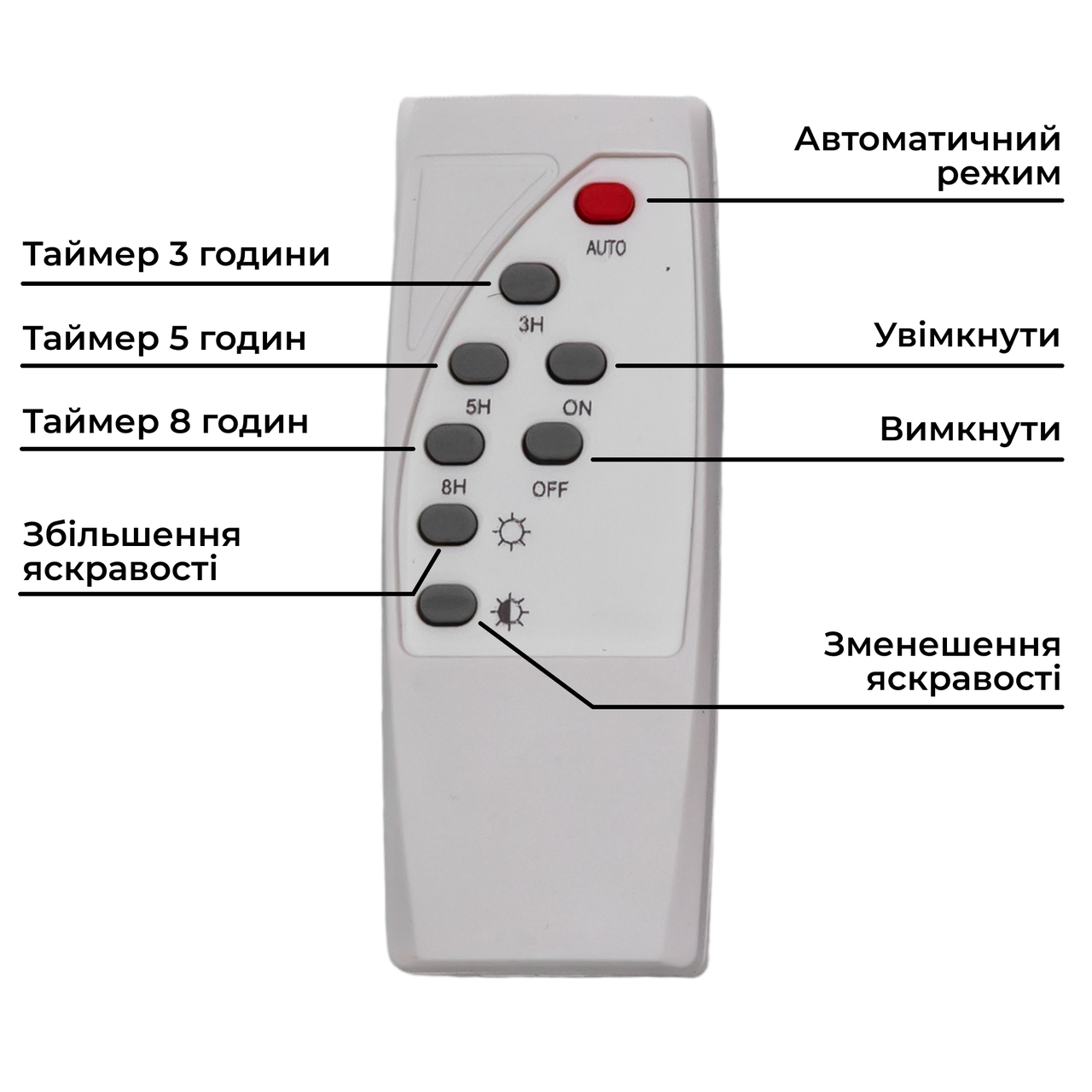 Вуличний LED ліхтар на сонячних батареях прожектор світлодіодний вуличний 120 LED 200 Вт із сонячною панеллю HP-5-74 - Зображення 2