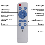 Вуличний LED ліхтар на сонячних батареях прожектор світлодіодний вуличний 600 LED 400 Вт із сонячною панеллю HP-5-72 - Зображення 5