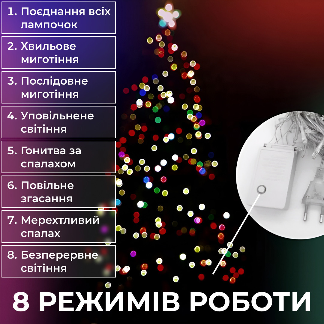 Світлодіодна гірлянда нитка GarlandoPro 171 LED 16м з 8 режимами для новорічного оформлення W300LEDML - Зображення 4
