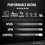 Ракетка для настільного тенісу Joola Rosskopf Carbon з чохлом і 3 м'ячиками - Зображення 7