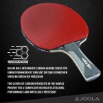 Ракетка для настільного тенісу Joola Rosskopf Carbon з чохлом і 3 м'ячиками - Зображення 8