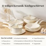 Набір каструль та сковорідок Redchef 11 предметів, керамічне антипригарне покриття, індукція, без PFAS/PTFE, бежевий - Зображення 2