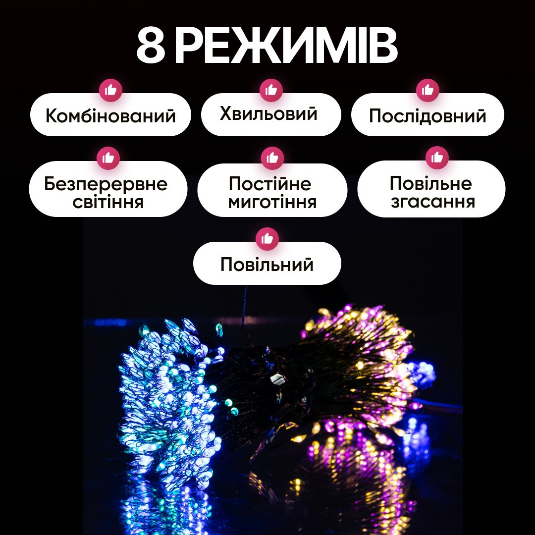 Світлодіодна гірлянда Кінський хвіст Мішура 1800 LED, 20 ниток, 3 м, зелена, мультиколор GarlandoPro D1800L3MGML - Зображення 4