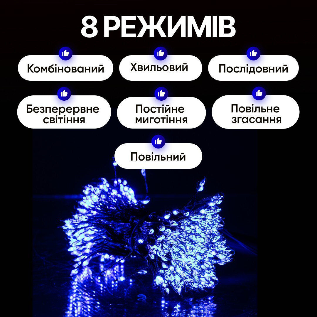 Світлодіодна гірлянда Кінський хвіст Мішура 960 LED 16 ниток 3 м зелена, синій GarlandoPro D960L3MGBL - Зображення 4